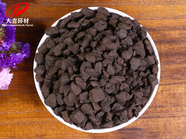 Physical Process Of Manganese Sand